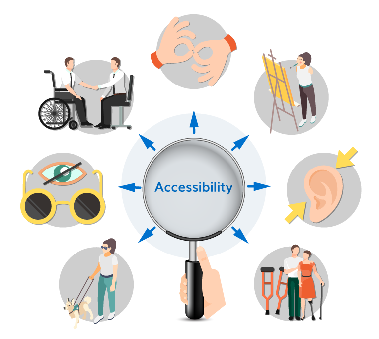 Accessibility