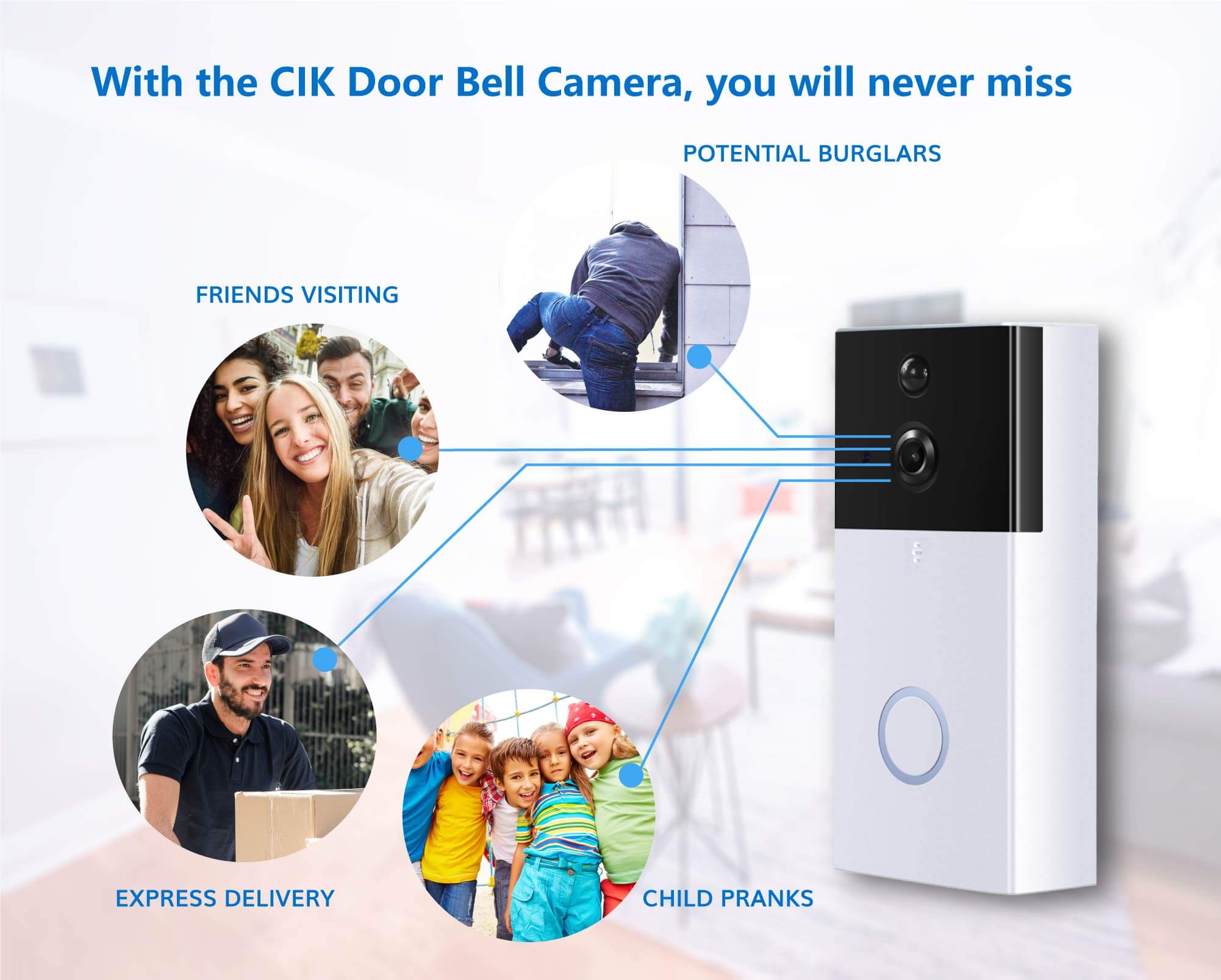 Doorbell Camera Instructions